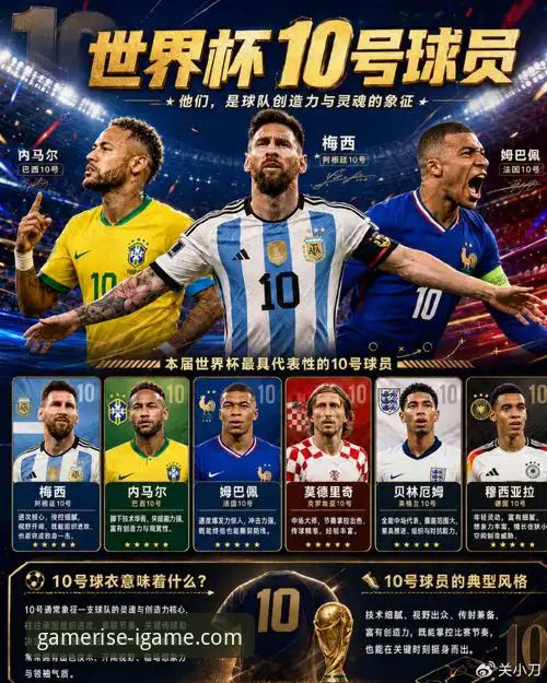 2026世界杯倒计时：10大球星巡礼，3大看点不容错过