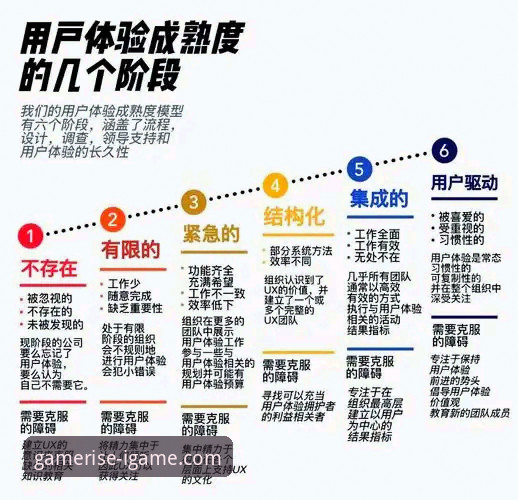 爱游戏数字娱乐平台攻略 爱游戏数字娱乐平台攻略:从产品迭代到用户体验的全面解析